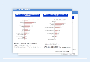 資料ダウンロード