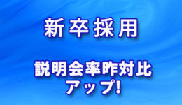 setumeikaiup
