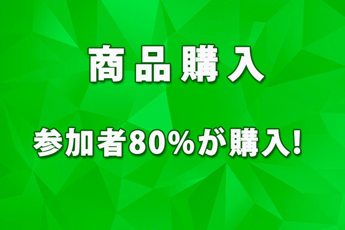 80が購入